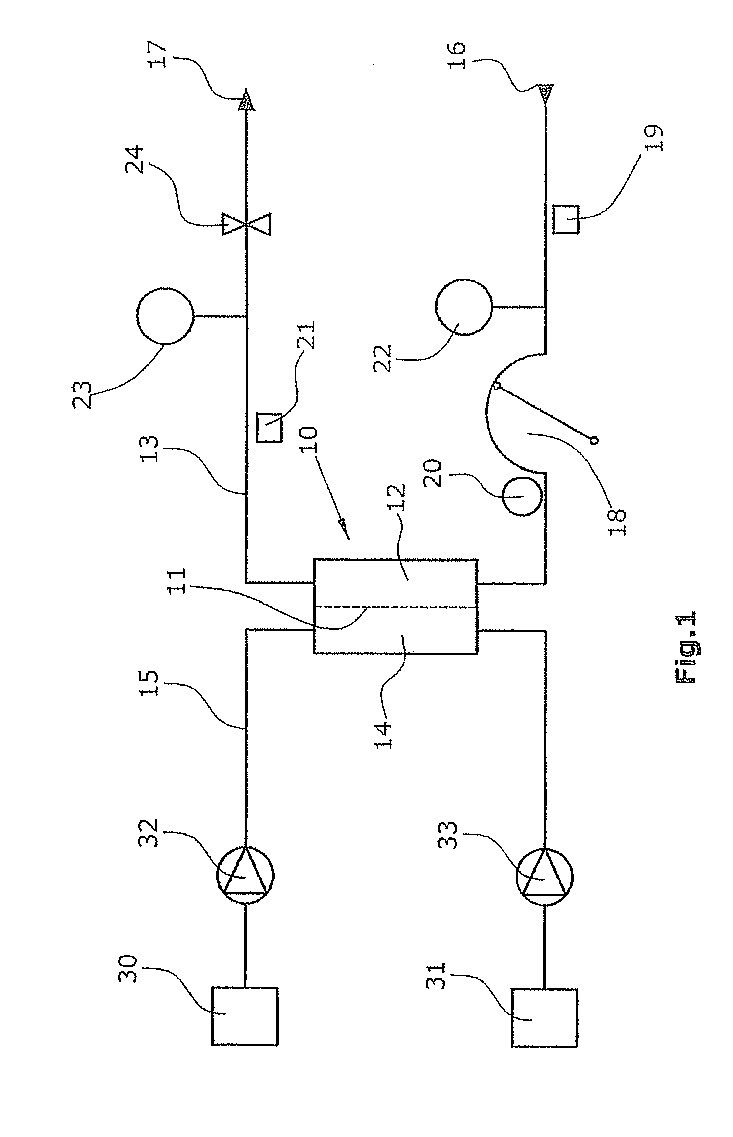 Blood Treatment System