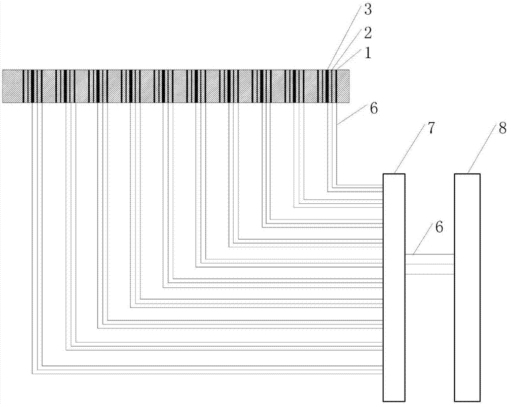 Local electrochemical information testing system and method for three-electrode array