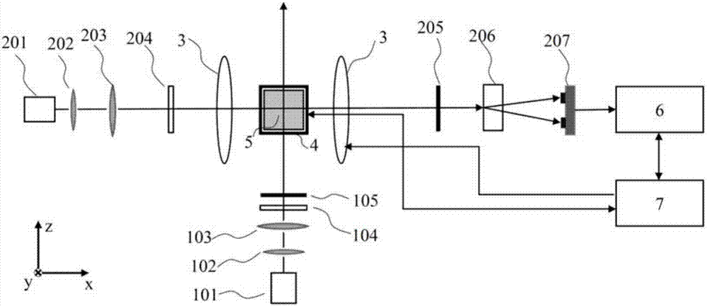 Atomic magnetometer under high excitation magnetic field and use method thereof