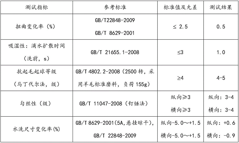 Single-sided weft-knitted fabric with cross-stripe effect and production method of single-sided weft-knitted fabric