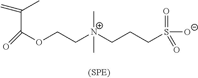 Methods for reducing or preventing colloids adhesion and/or fouling on a substrate, compositions, and copolymers useful therefor