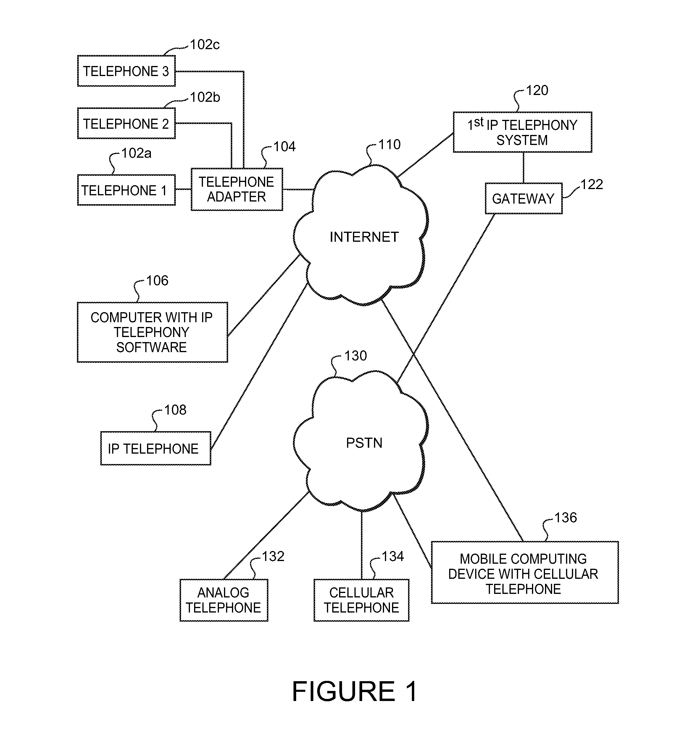 Systems and methods of monitoring call quality