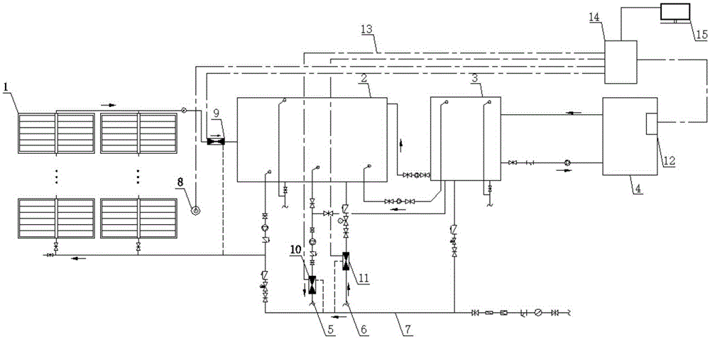 Centralized solar hot water monitoring system