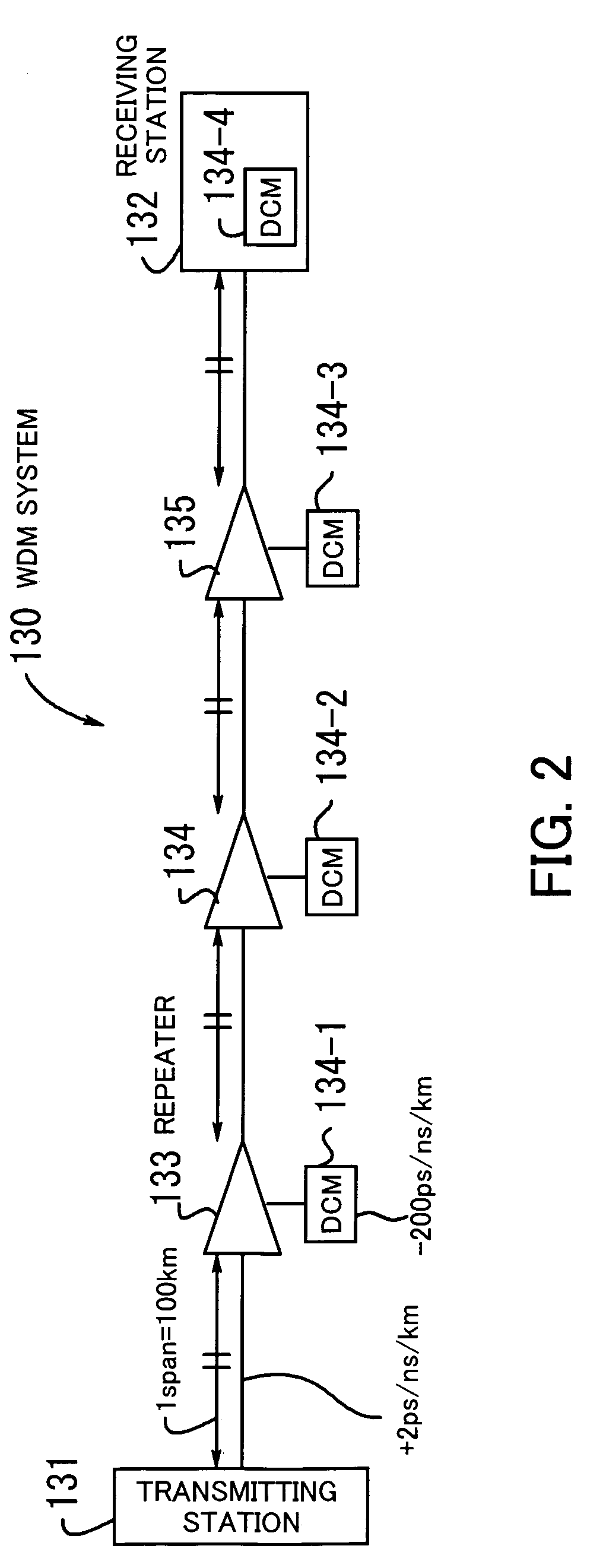 Optical transmission system and method of controlling optical transmission system