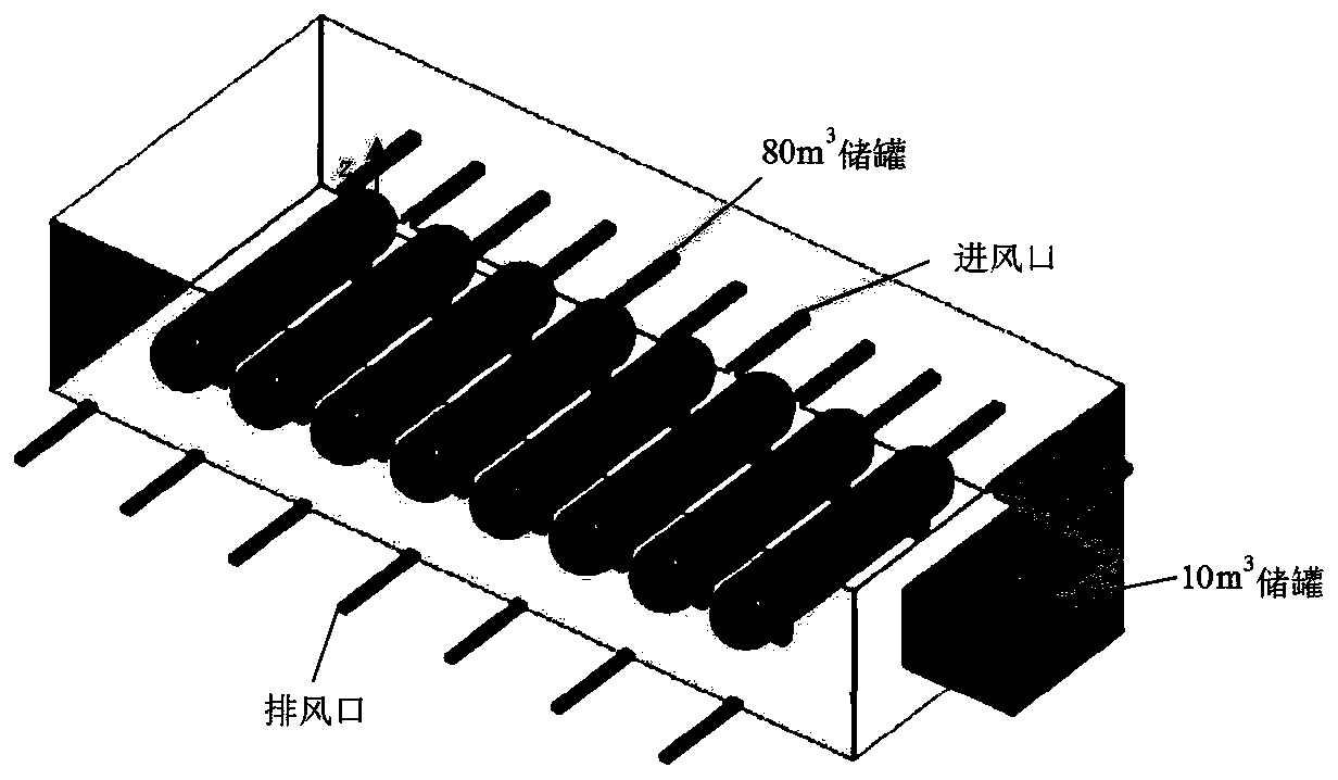 Quick estimation method for unsymmetrical dimethylhydrazine diffusion concentration distribution in long-storage warehouse