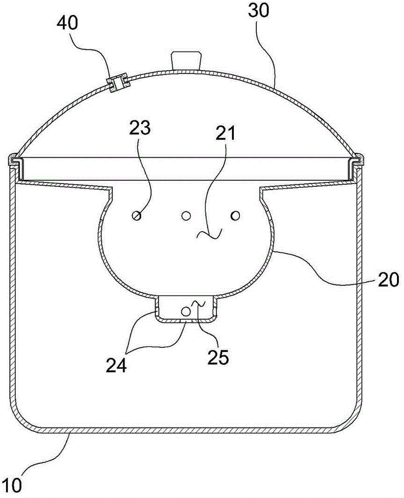 Edible fungus temperature modulation cooking device