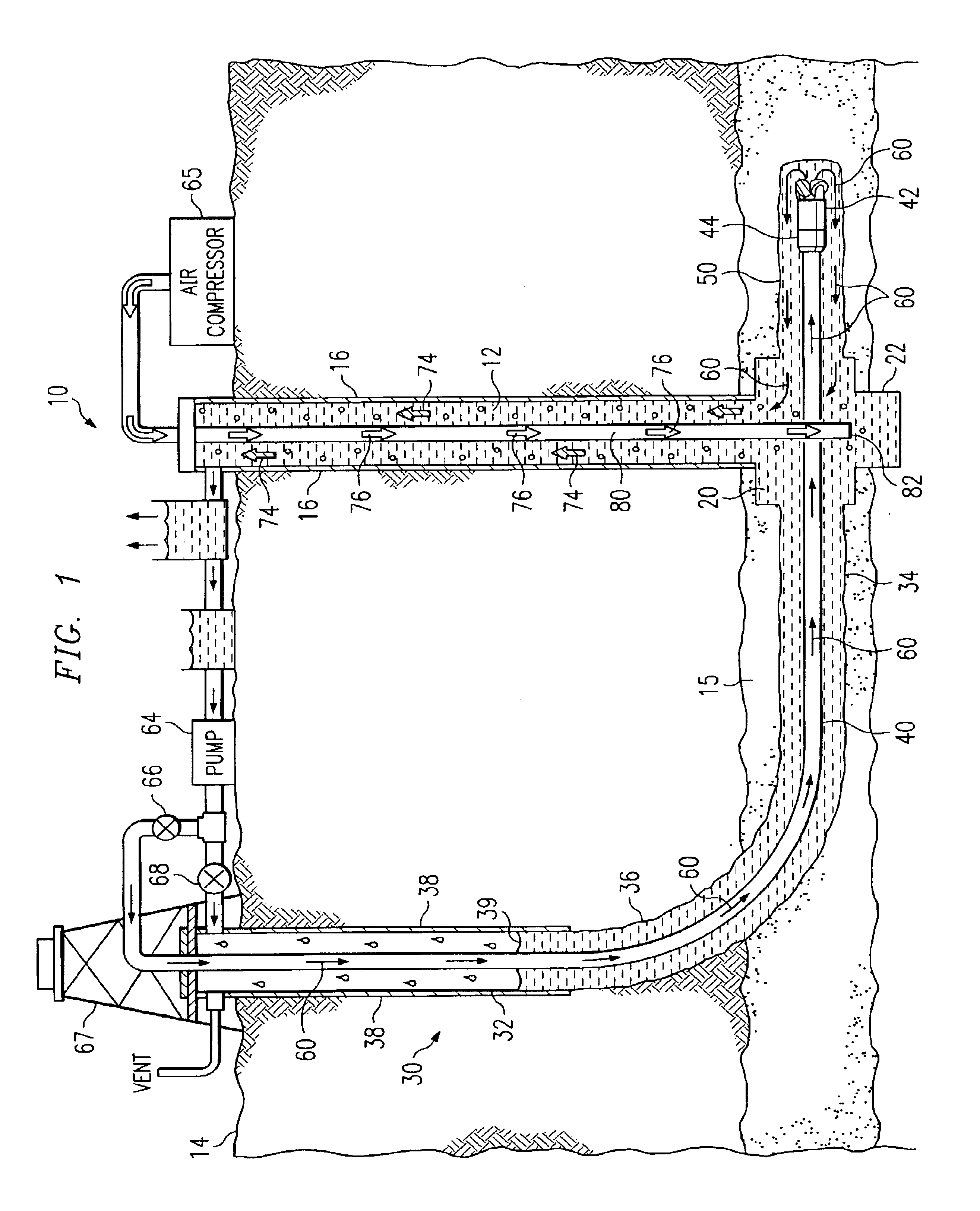 Method and system for circulating fluid in a well system