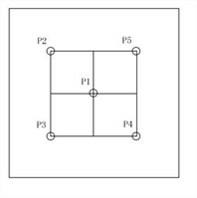 Object tracking method based on simplex method