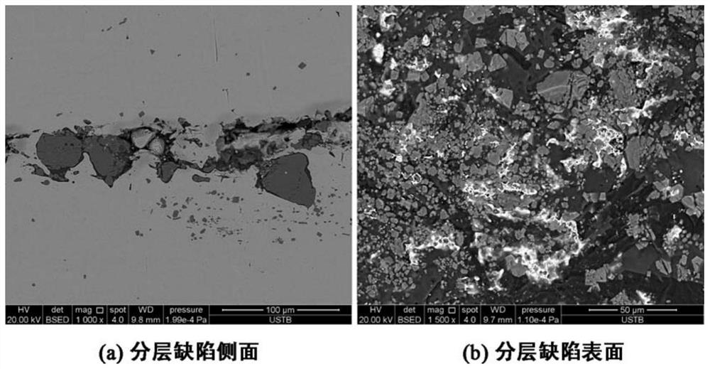 Smelting process for reducing layering defect of TP321 stainless steel seamless tube