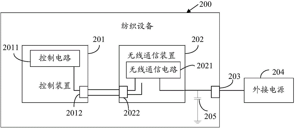 Spinning device and wireless communication device