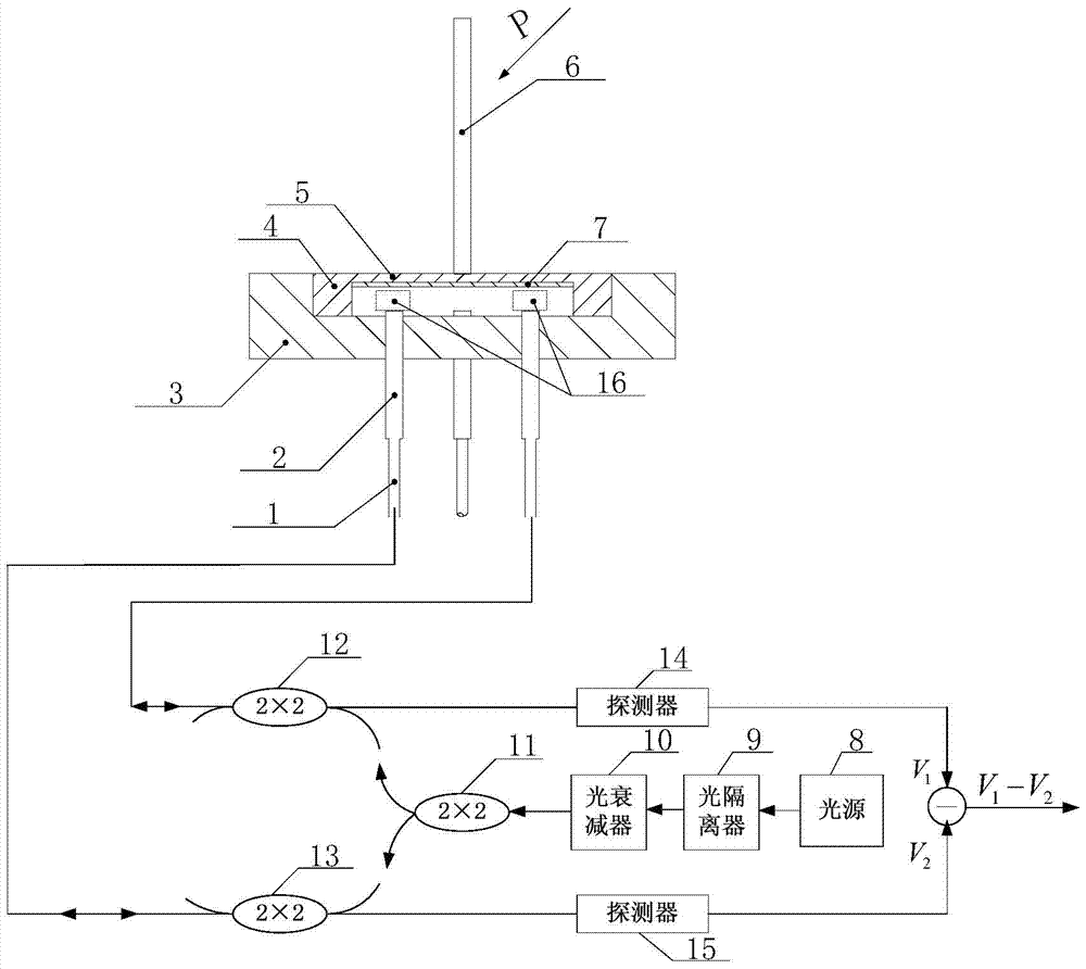 A moems vector hydrophone