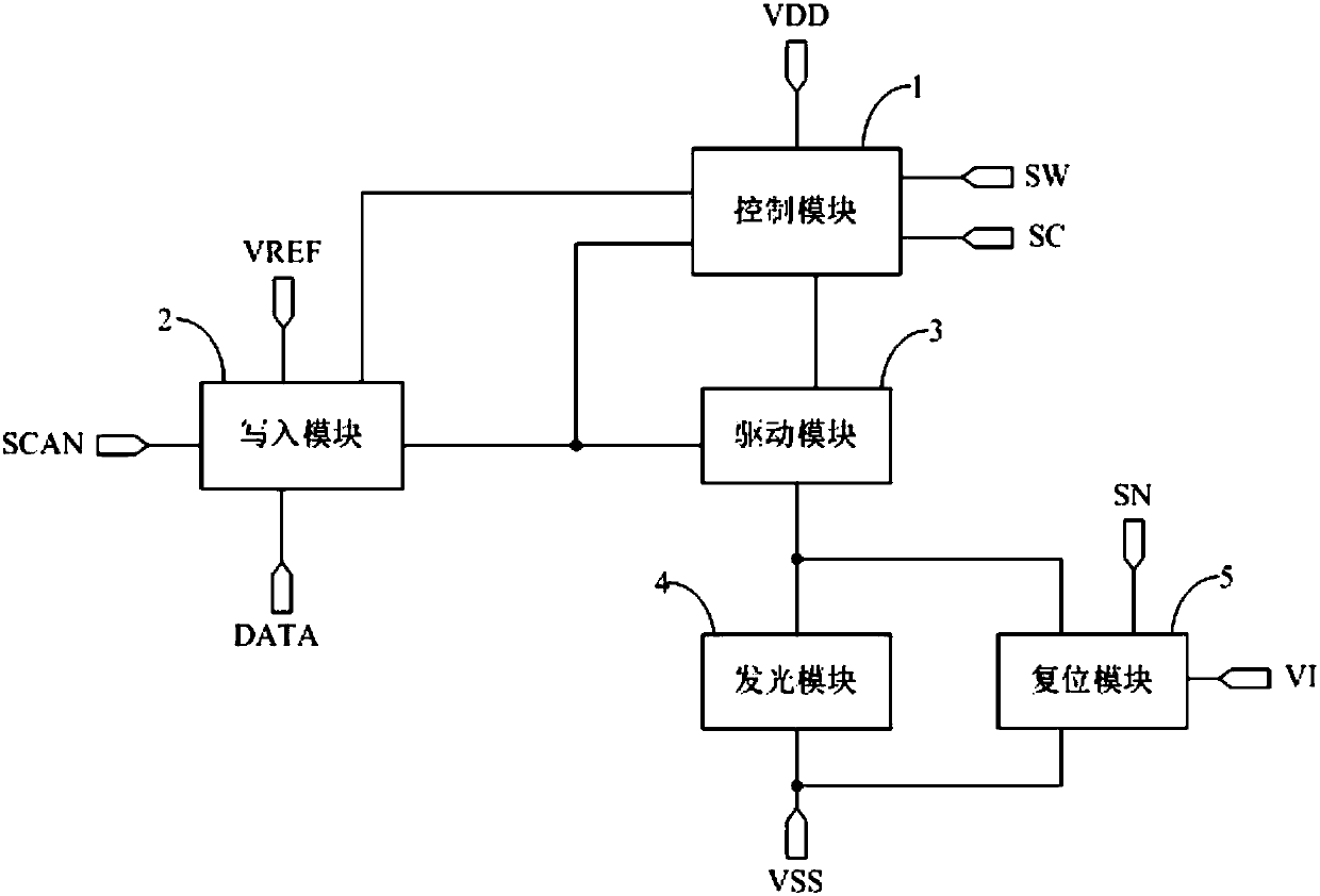 Pixel compensating circuit and driving method thereof, display panel and display apparatus