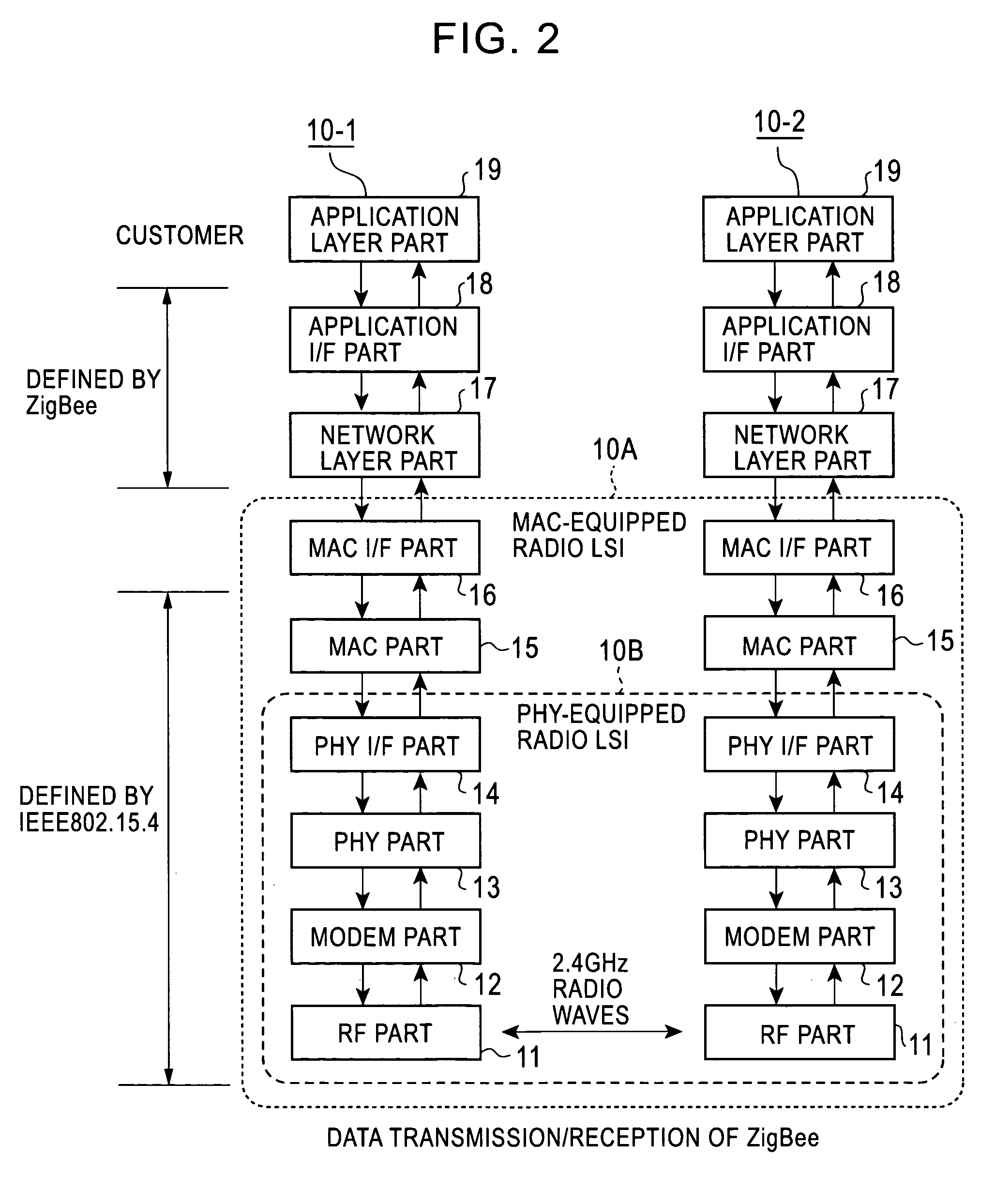 Radio integrated circuit and radio communication method