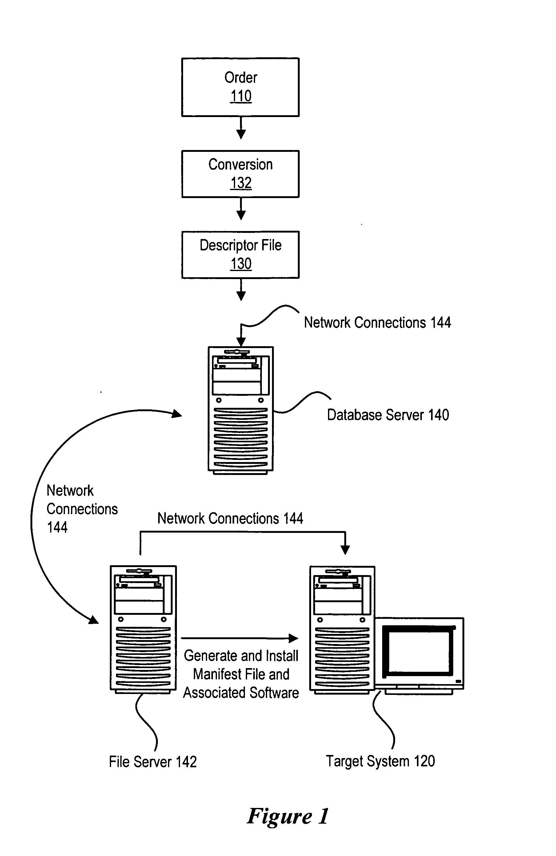 Method for providing activation key protection