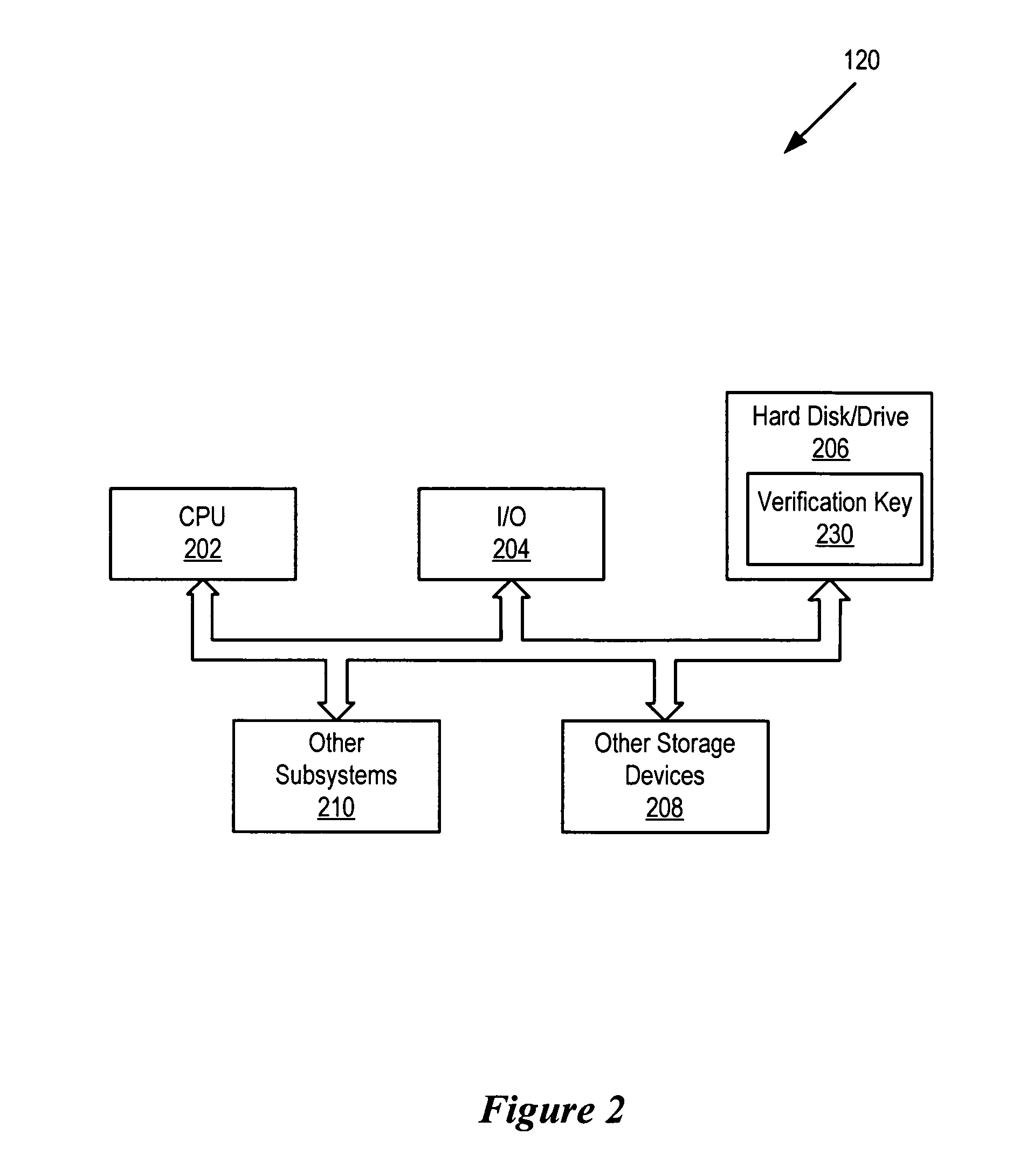 Method for providing activation key protection