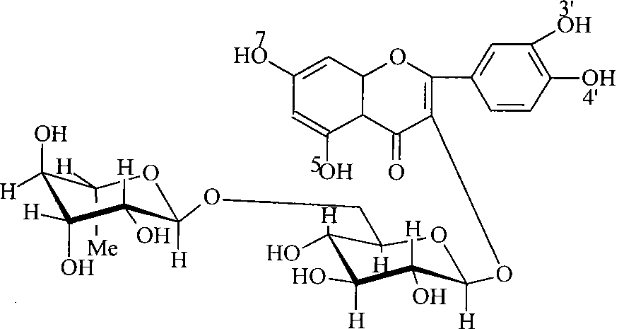 Preparation method of troxerutin