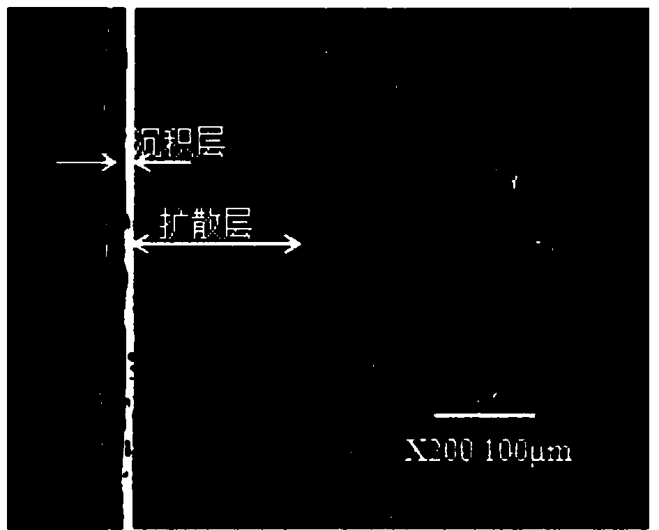 Fe-Al-Nb alloy coating and preparation method thereof