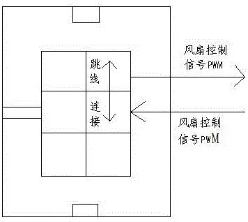 Fan control system and method aiming at fan control signal state