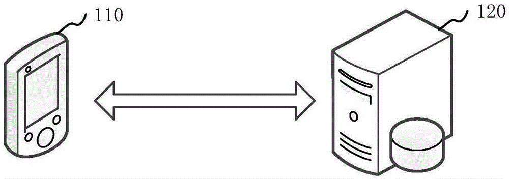 Resource acquiring method and apparatus and resource processing method, apparatus and system