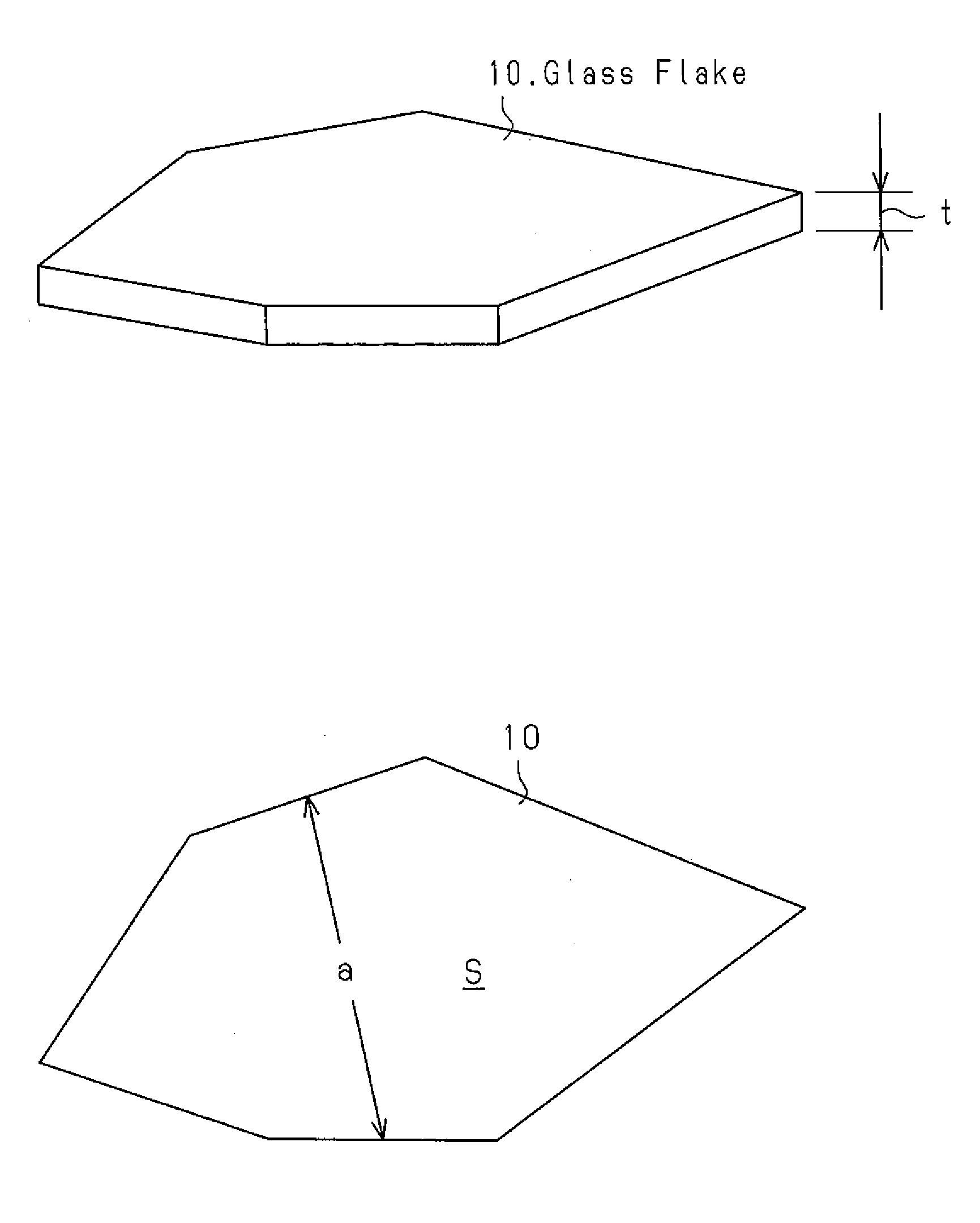 Scale-like glass and coated scale-like glass