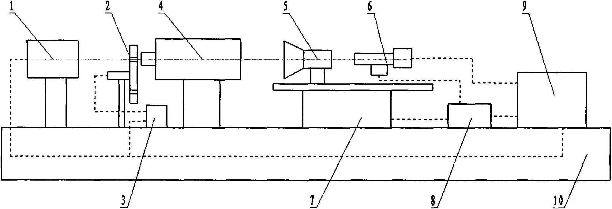 Testing device and method for defocused spot and color bias of optical system