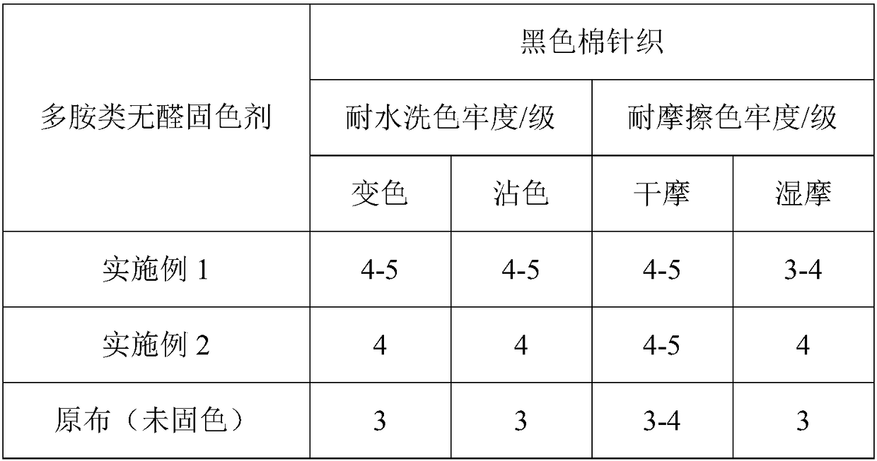 Polyamine formaldehyde-free fixing agent as well as preparation and application method thereof