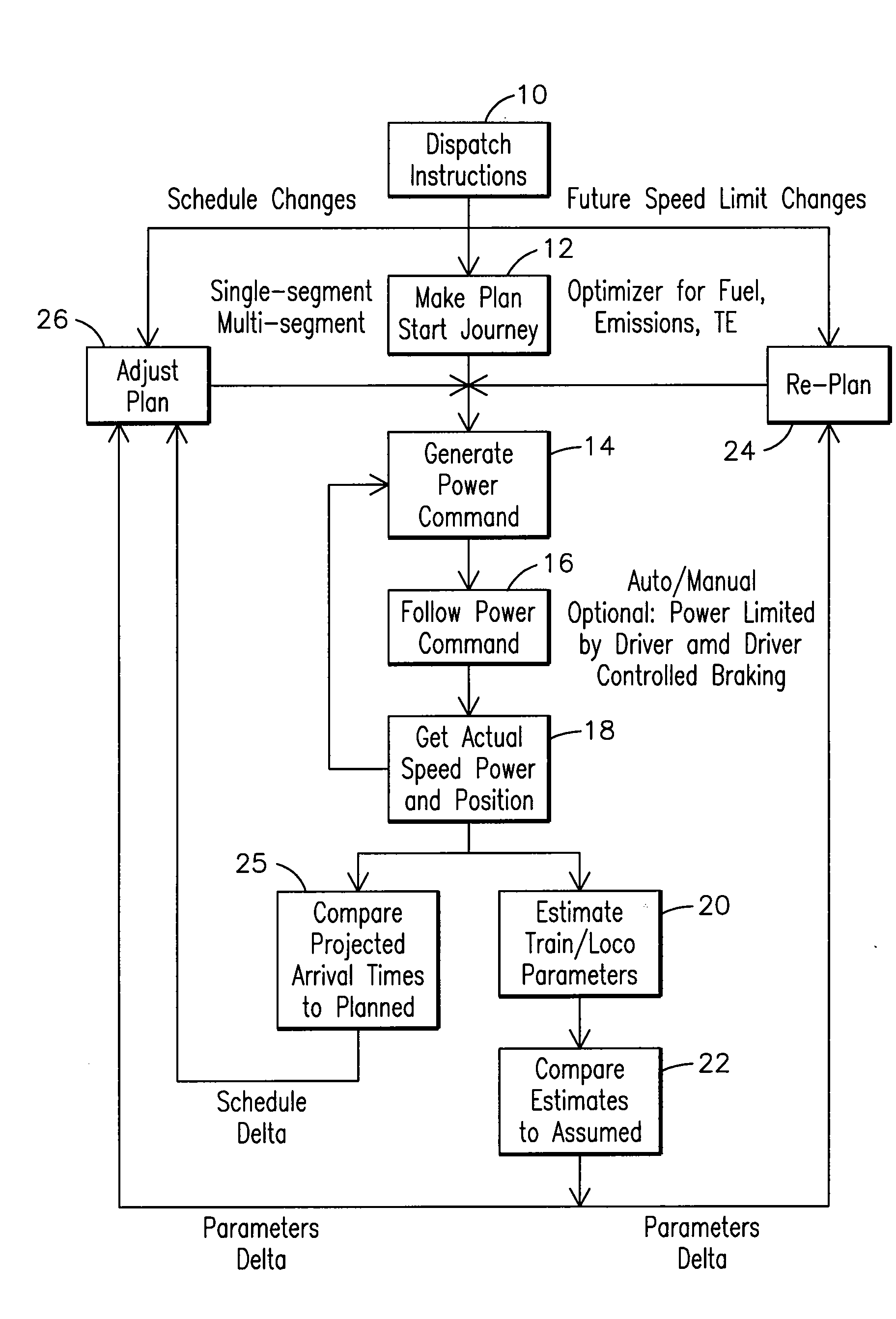 Method and Computer Software Code for Determining a Mission Plan for a Powered System When a Desired Mission Parameter Appears Unobtainable