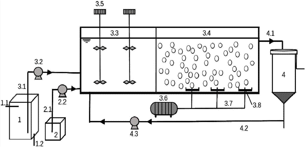 Method for achieving sewage treatment continuous short-term nitrification and denitrification through sludge fermentation products