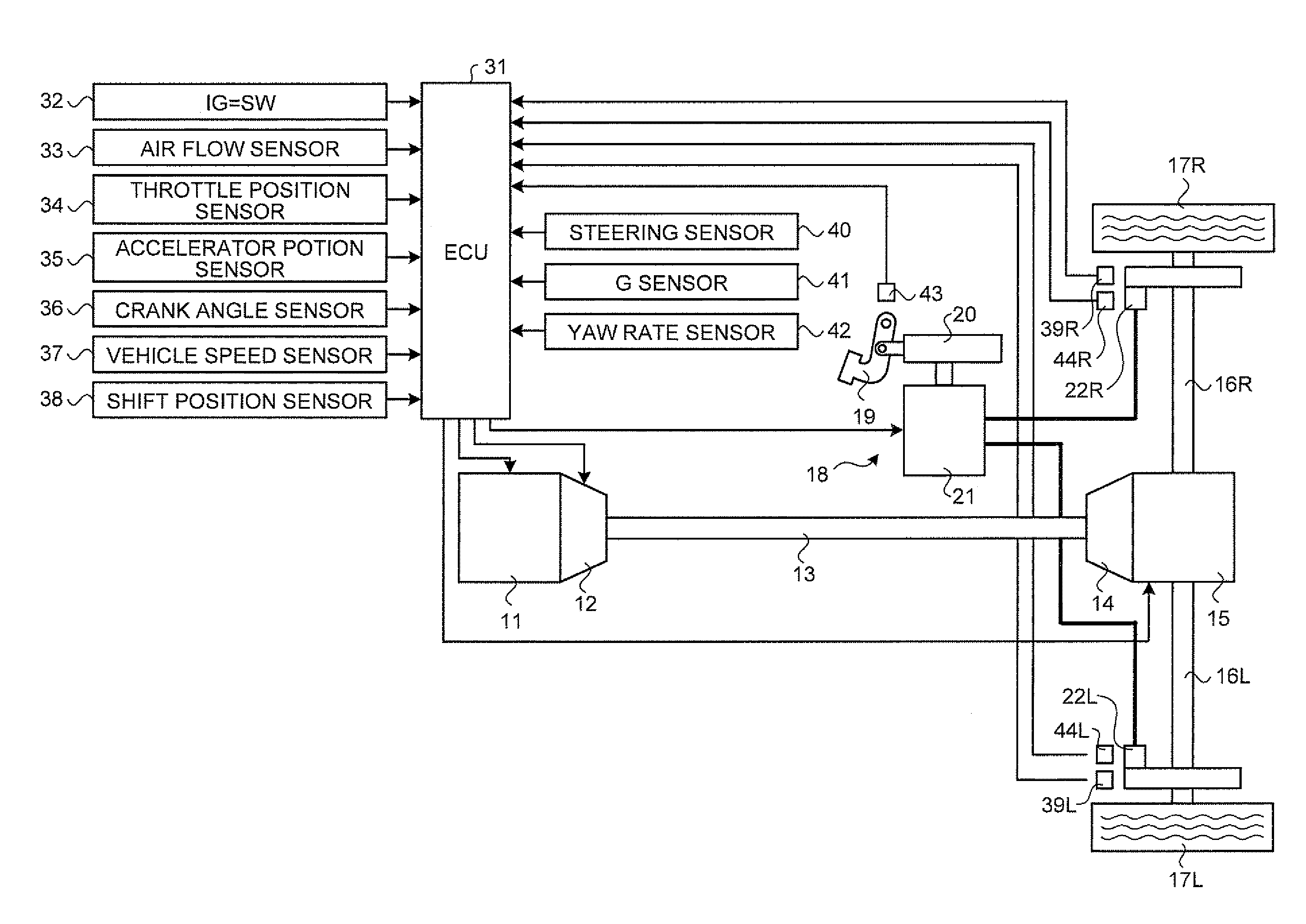 Brake/drive force controlling apparatus for vehicle