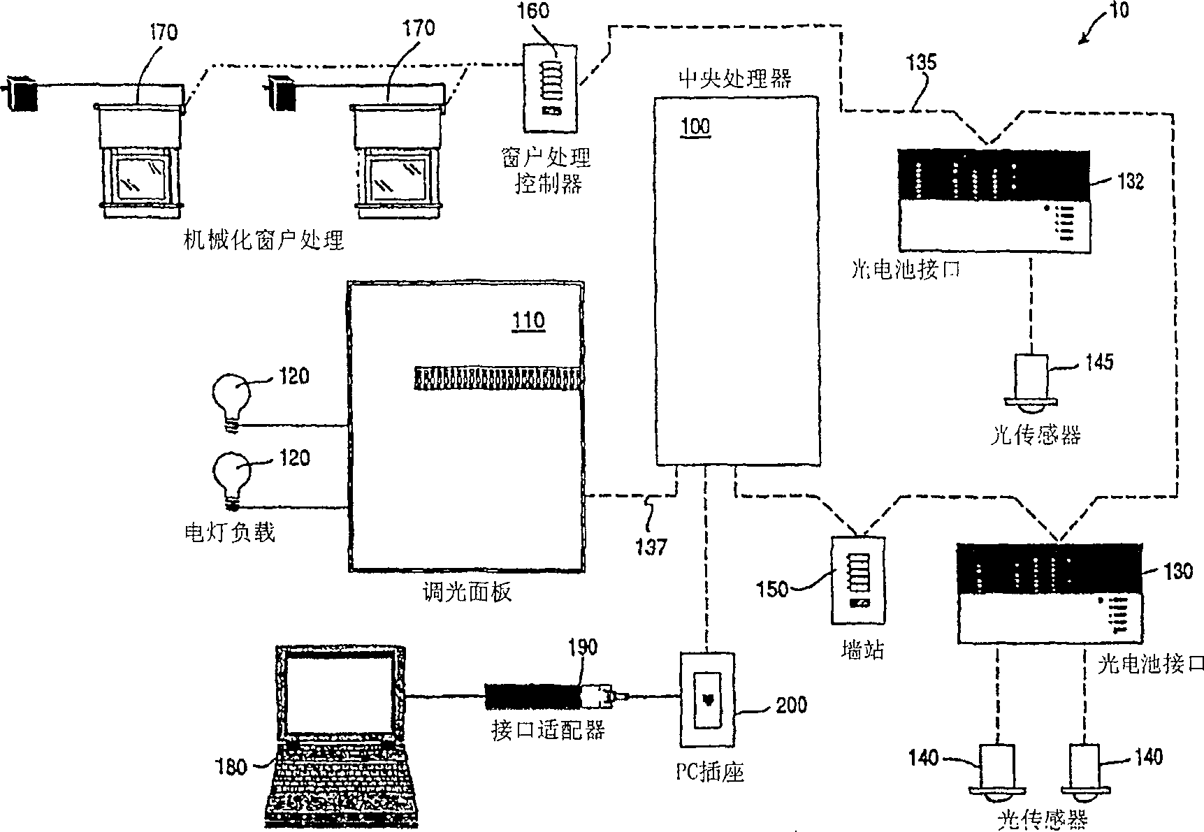 System to control daylight and artificial illumination and sun glare in a space