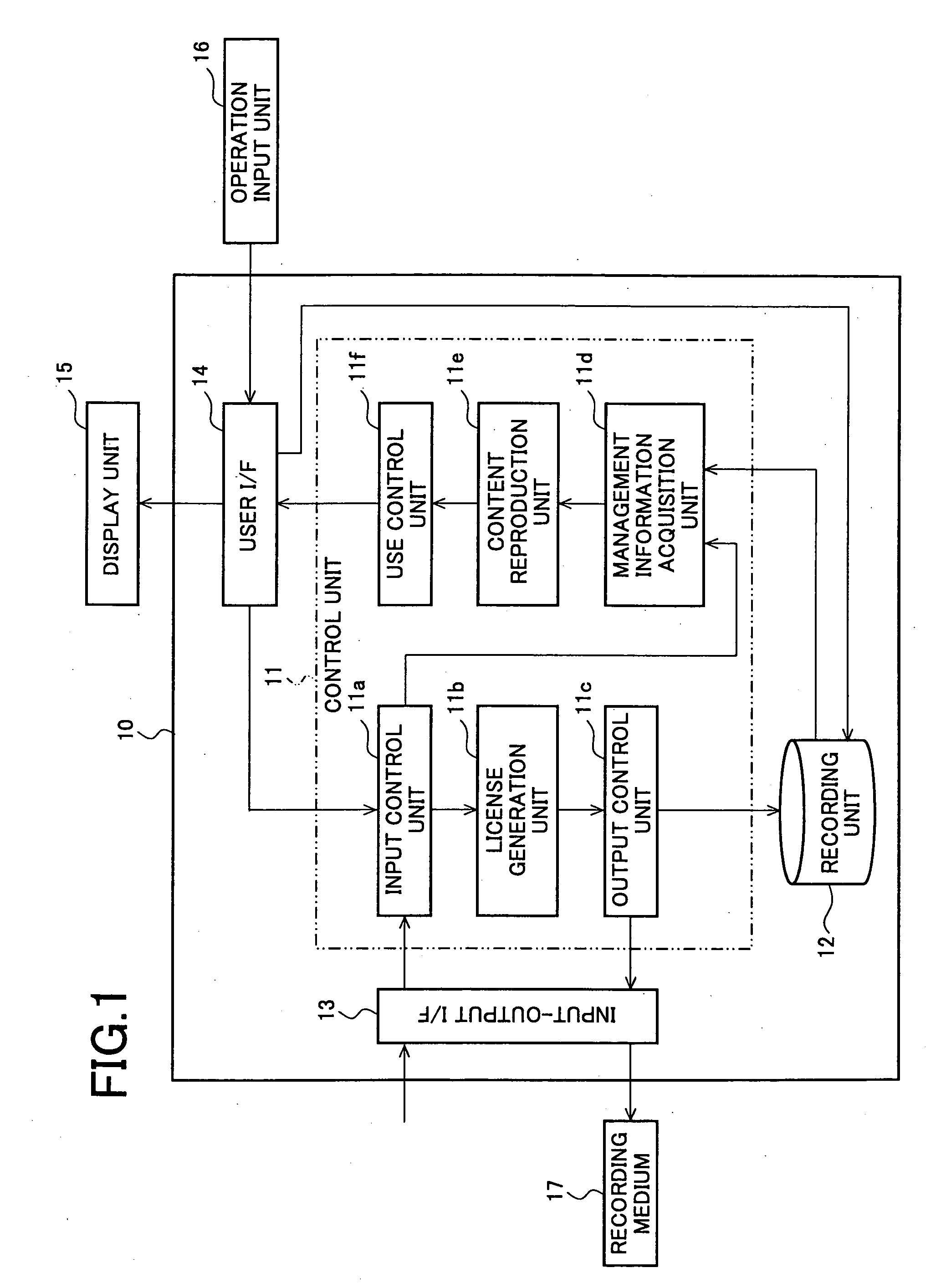 Content use control device, reording device, reproduction device, recording medium, and content use control method