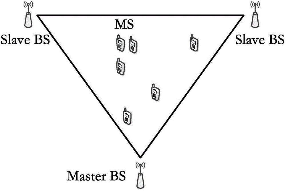 Mobile terminal positioning system and method suitable for disaster occasions such as earthquake