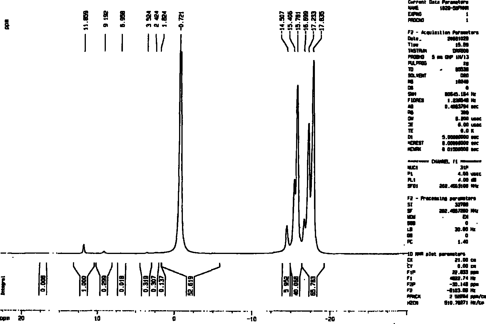 Process for producing crystallization type II branched-chain poly-ammonium phosphate