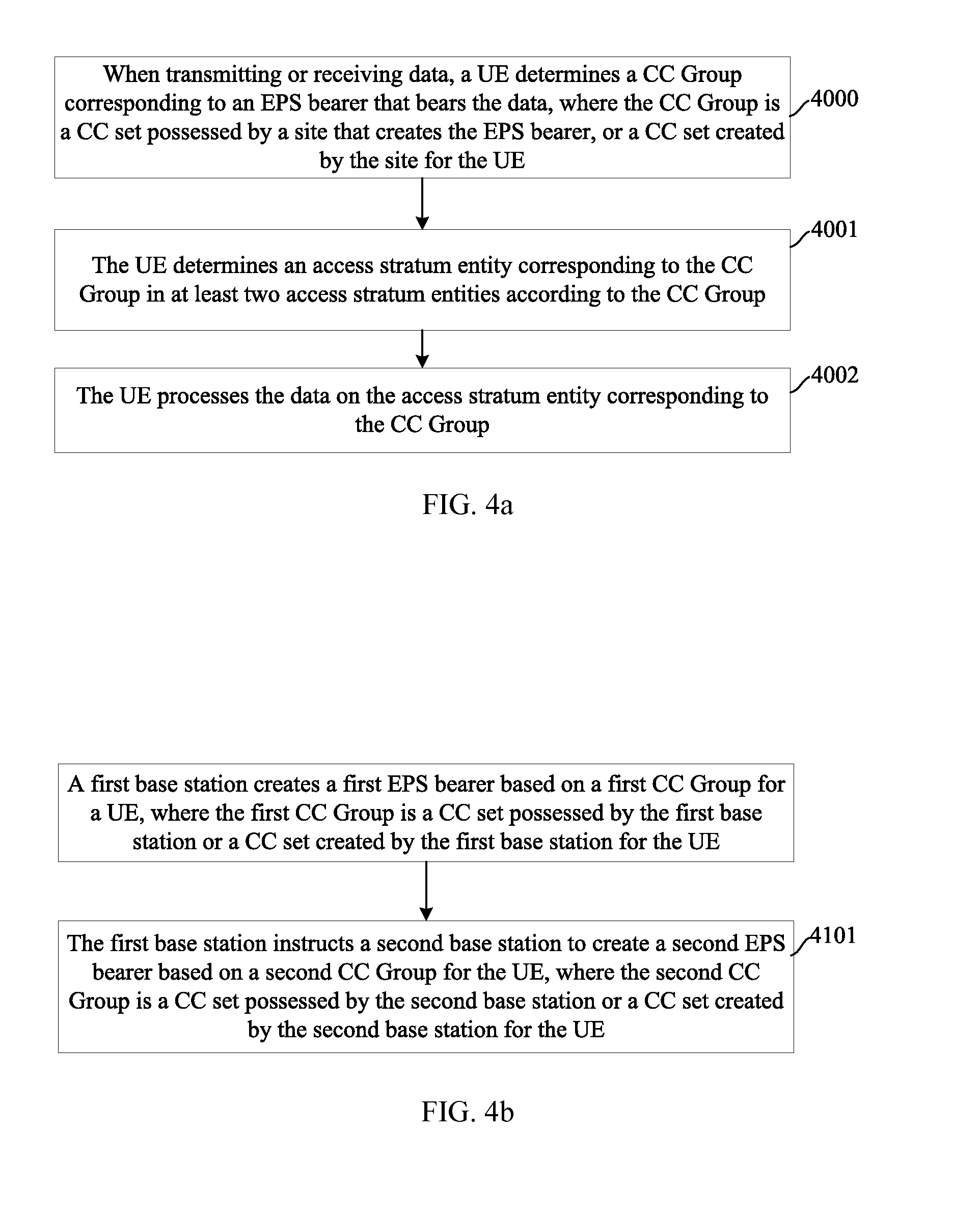 Method, System and Apparatus for Transmitting Data in Carrier Aggregation Manner