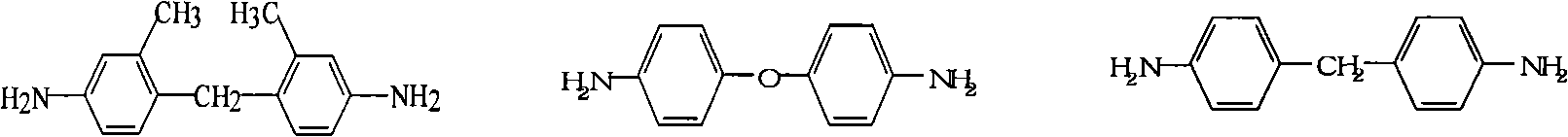 Method of preparing composite membrane for gasoline desulphurization