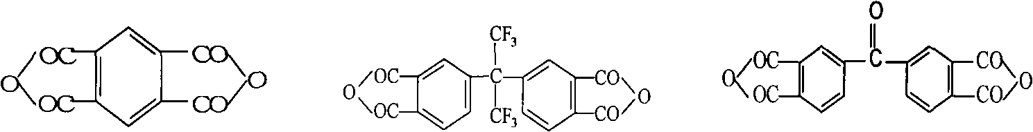 Method of preparing composite membrane for gasoline desulphurization