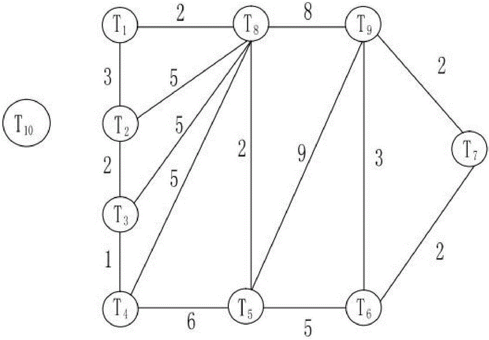 Trajectory privacy protection method in road network environment