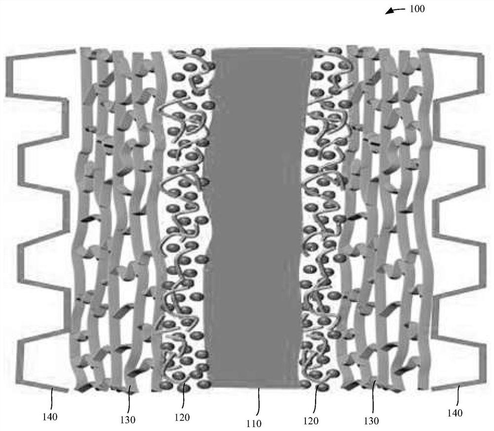 Fuel cell membrane electrode, membrane electrode preparation method, fuel cell system and vehicle