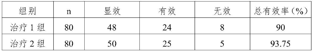 Healthcare medicinal liquor and making method thereof