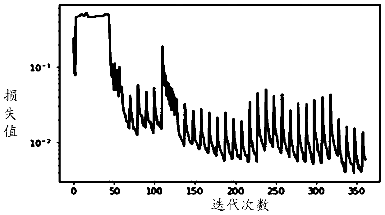 Image feature recognition method