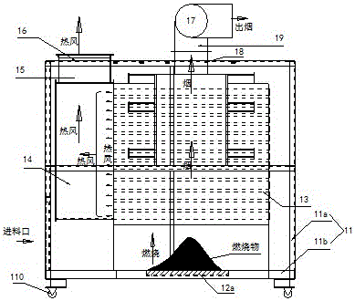 Grain drying unit