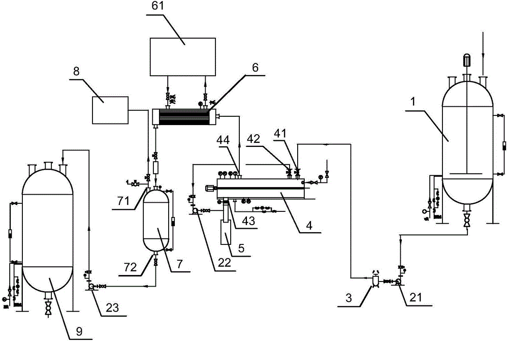 Method and system for distillation recycling of dimethyl formamide rectified residual liquid