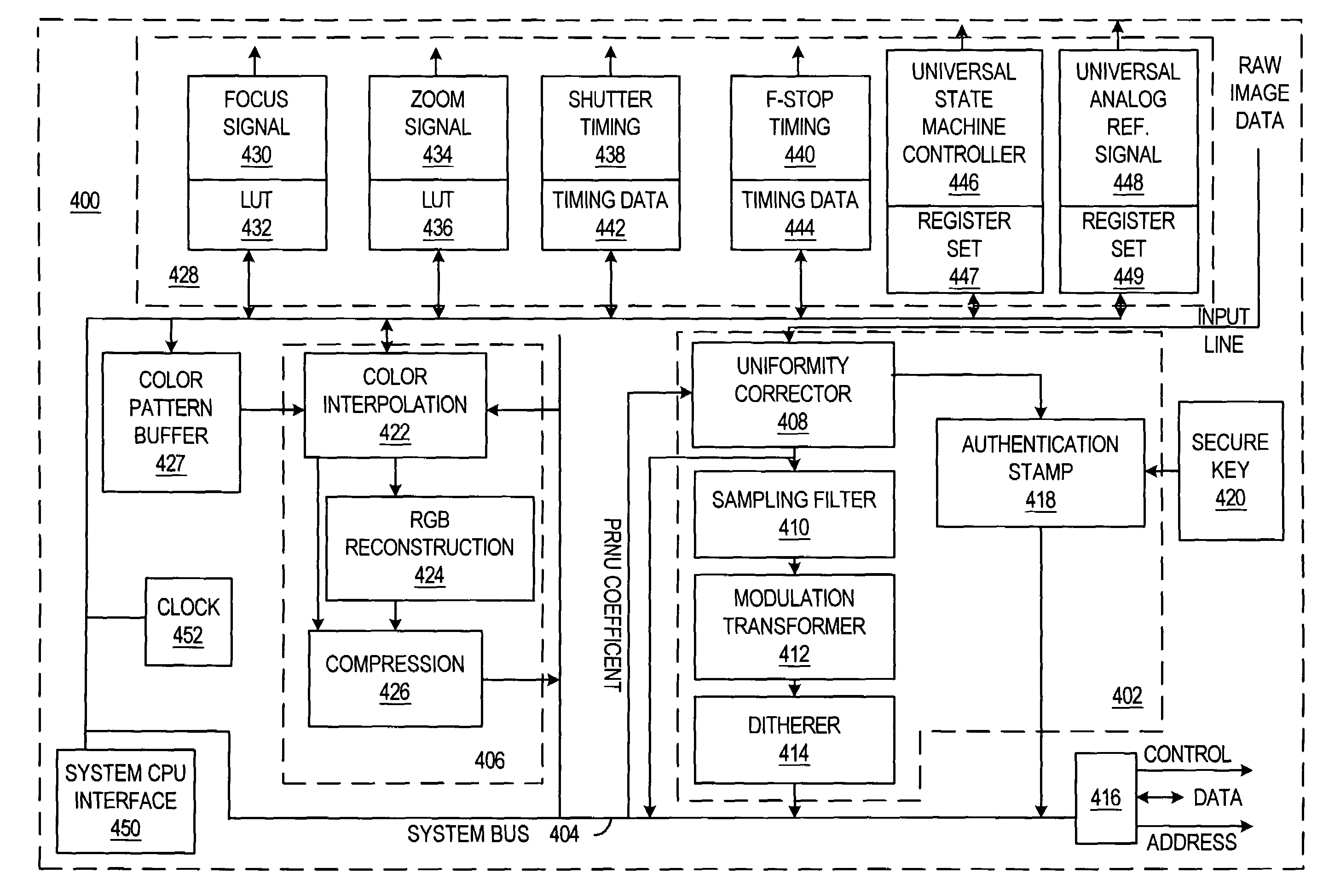 Digital image processor for a digital camera