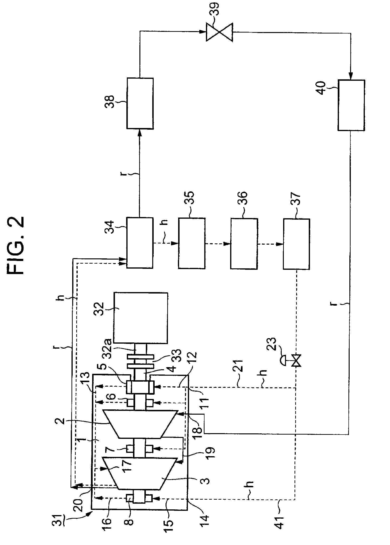 Oil supply method of two-stage screw compressor, two-stage screw compressor applying the method, and method of operating refrigerating machine having the compressor