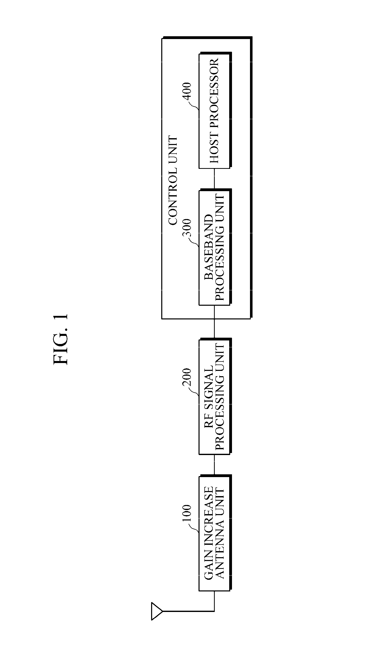 Mobile communication terminal device equipped with replaceable communication module and back cover thereof