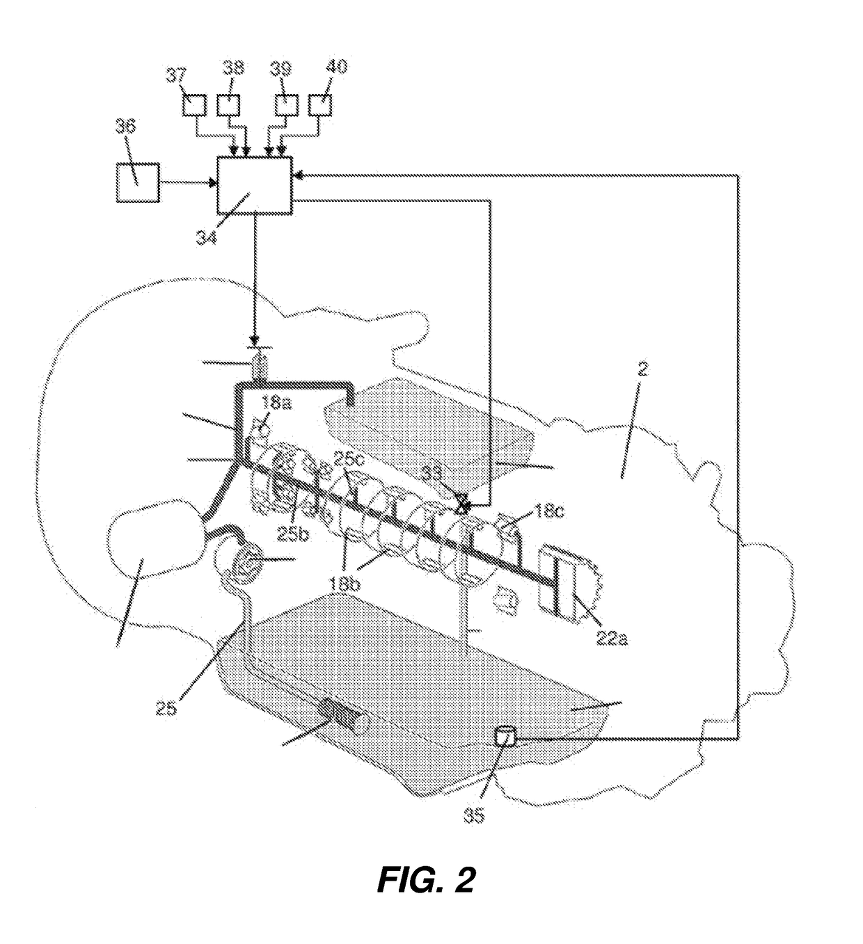 Lubrication system and a method for controlling the lubrication system