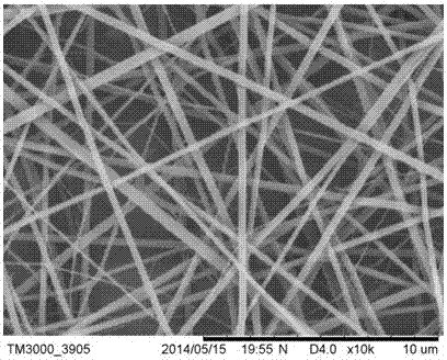 A kind of preparation method of composite micro-nano fiber film for biological dressing