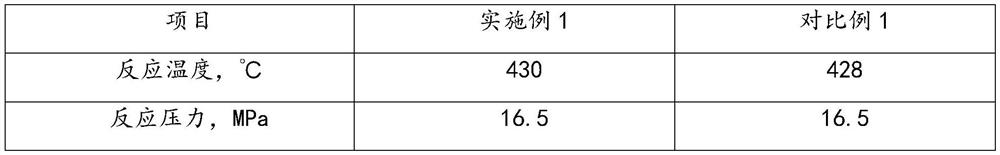 Method for clean utilization of inferior heavy oil