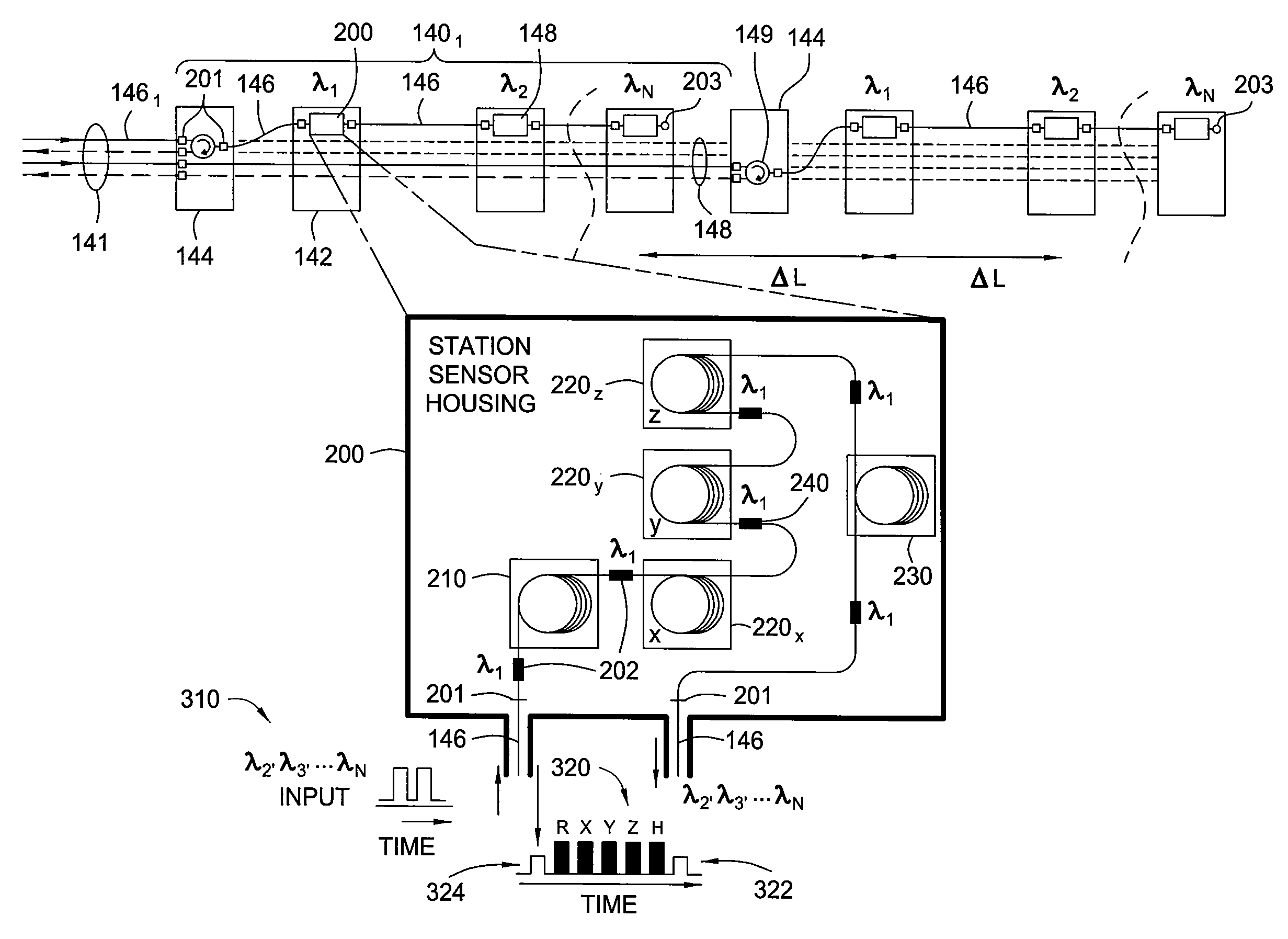 Ocean bottom seismic sensing system