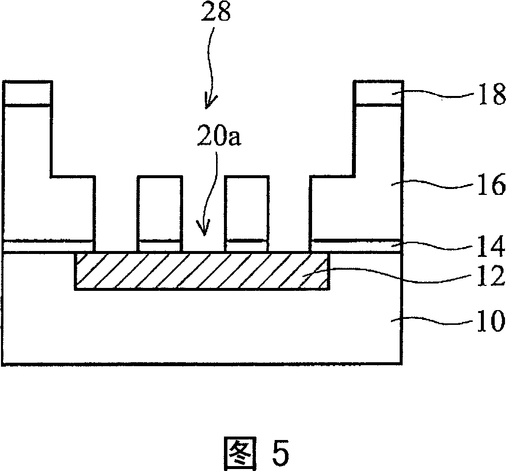 Dual-damascene process